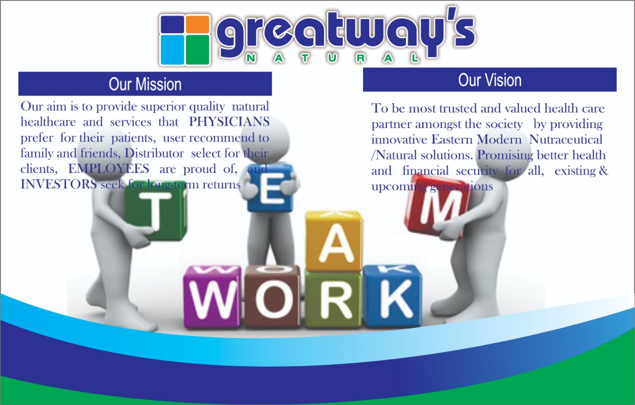 https://www.pakpositions.com/company/greatways-natural