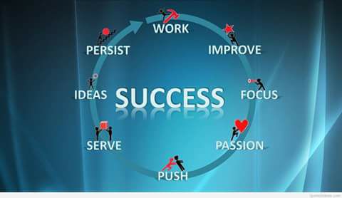 https://www.pakpositions.com/company/df-financial-company